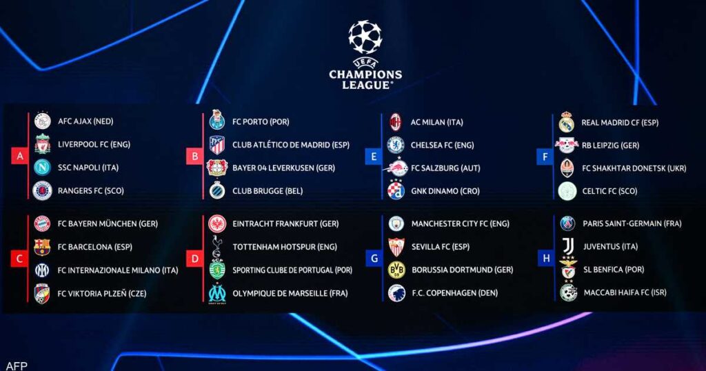 أبطال أوروبا.. بايرن وبرشلونة في مجموعة نارية تضم إنتر