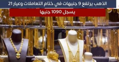 ارتفاع محلى وعالمى في أسعار الذهب.. تعرف على سعر المعدن الأصفر  "فيديو"