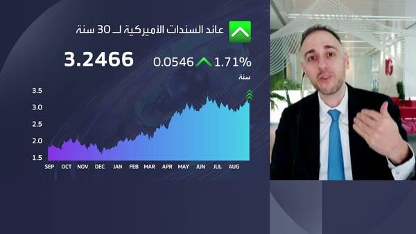 الدولار يسجل أعلى مستوى منذ 20 عاماً.. لهذه الأسباب