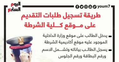 لطلاب الثانوية العامة.. اعرف كيفية التسجيل الإلكترونى بكلية الشرطة "فيديو"