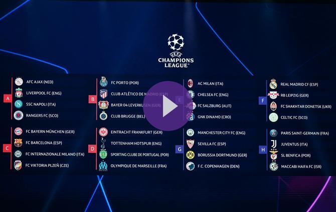 مجموعات نارية في قرعة دوري أبطال أوروبا
