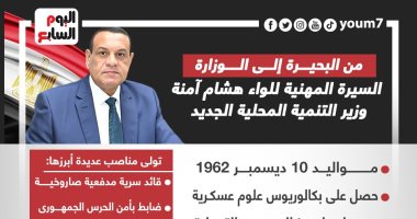 من البحيرة للوزارة.. السيرة المهنية لوزير التنمية المحلية الجديد (إنفوجراف)