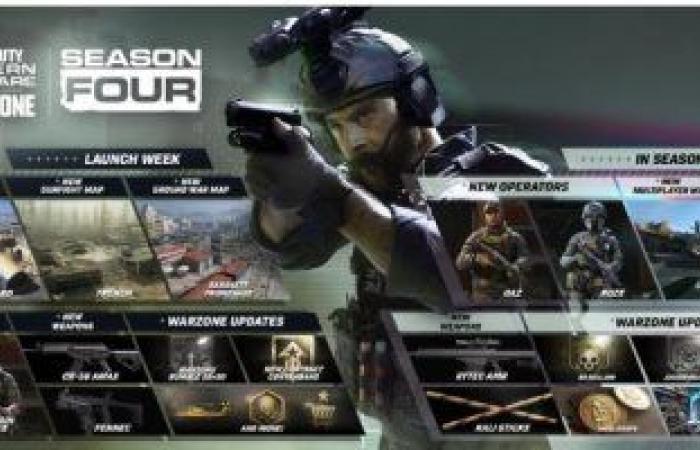 تكنولوجيا : بدأ التسجيل فى لعبة Call of Duty: Warzone Mobile .. كل ما تحتاج معرفته عن اللعبة