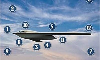 البنتاغون يكشف عن القاذفة الشبح B-21 Raider الجديدة ويوضح مقدار تكلفتها • صحيفة المرصد