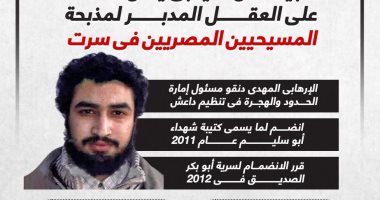 الجيش الليبي يعلن القضاء على العقل المدبر لمذبحة الأقباط في سرت.. إنفوجراف