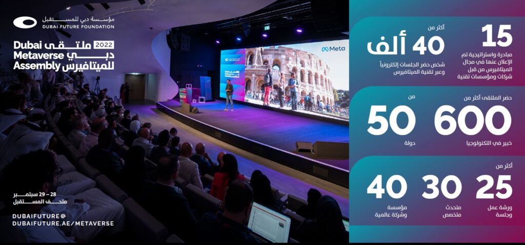 الدورة الثانية لـ"ملتقى دبي للميتافيرس" في 11 و12 أكتوبر 2023