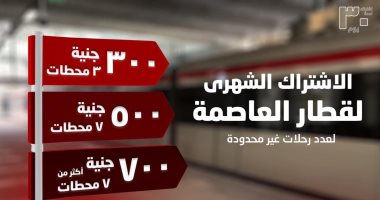 أسعار اشتراكات القطار الكهربائى الخفيف