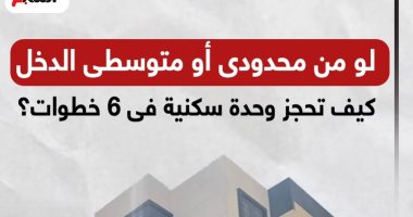كيف تحجز وحدة سكنية لو أنت من محدودى أو متوسطى الدخل.. إنفوجراف