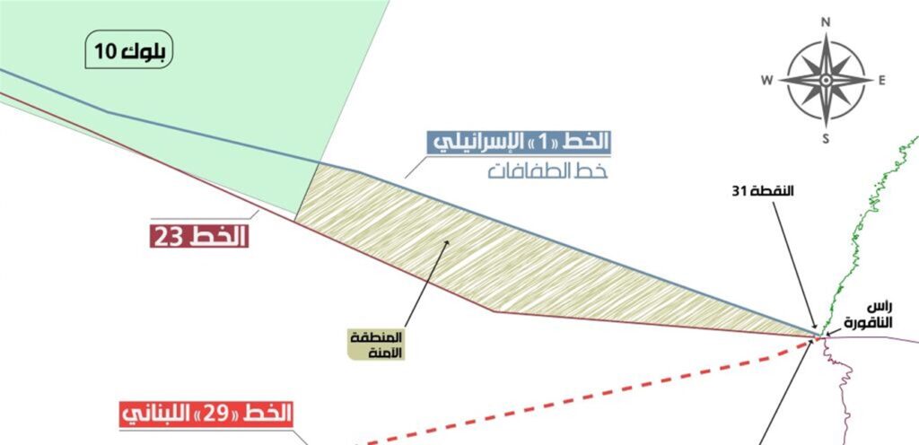 لبنان يرسم الإطار التقني للترسيم : منع استثمار المنطقة الأمنية