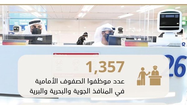 موظفو منافذ الدولة.. جهود استثنائية في استقبال ضيوف الإمارات