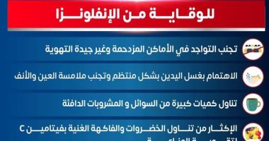 الصحة توضح 6 طرق للوقاية من الإصابة بالأنفلونزا.. إنفوجراف