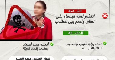 خليك واعى.. لا صحة لانتشار لعبة كتم الأنفاس وتفشيها بالمدارس.. إنفوجراف