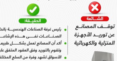 خليك واعى.. لا صحة لتوقف المصانع عن توريد الأجهزة المنزلية (إنفوجراف)