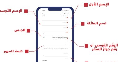 4 تذاكر للفرد.. النقل تتيح حجز مقاعد السكة الحديد "أونلاين"