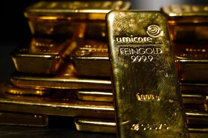 أهم توقعات الذهب هذا الأسبوع..هل الـ 2500 دولار ممكنة