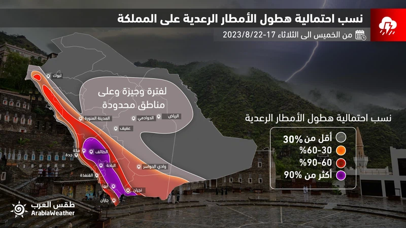 السعودية: مراقبة موجة أمطار أكثر اتساعاً تبدأ بالتأثير على المملكة مع نهاية الأسبوع و تستمر لِعدّة أيام | طقس العرب
