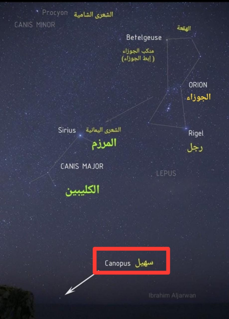 بدء أول أيام موسم "سهيل" مبشرا بانكسار شدة الحر‎